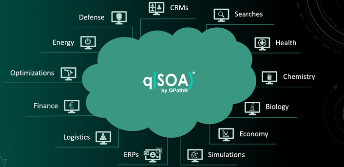 QSOA logo